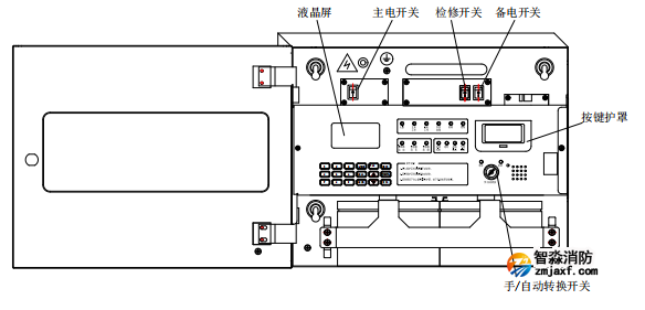 海灣GST-QKP01氣體滅火控制器內部結構說明