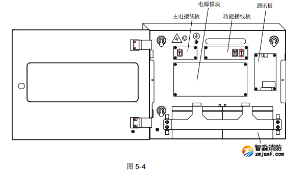 海灣GST-QKP01氣體滅火控制器面板示意圖