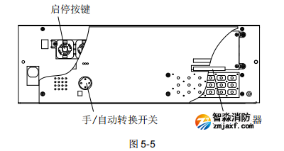 海灣GST-QKP01氣體滅火控制器控制面板后視圖