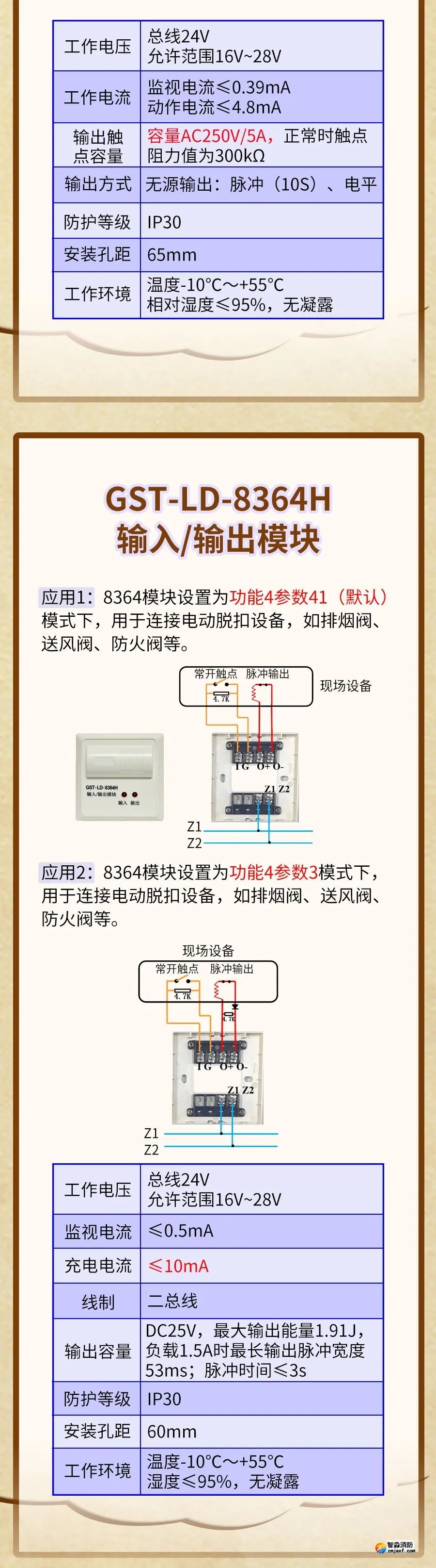 GST-LD-8364H輸入輸出模塊接線圖