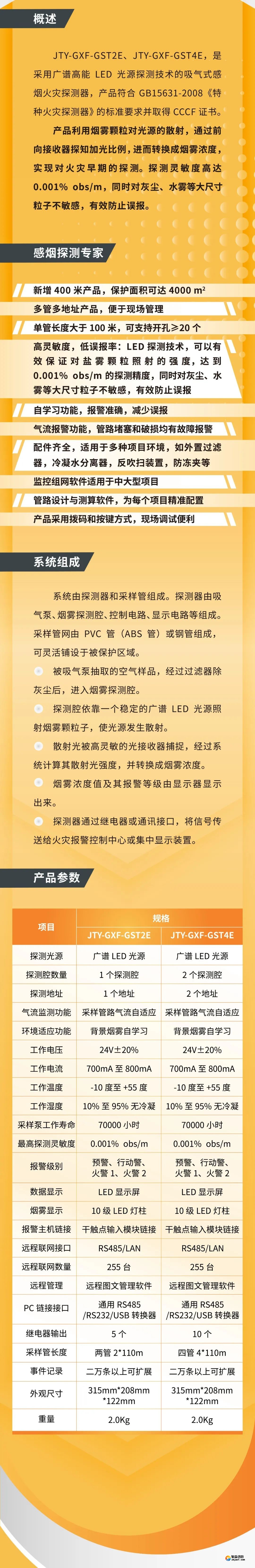 海灣消防吸氣式感煙火災探測系統(tǒng)