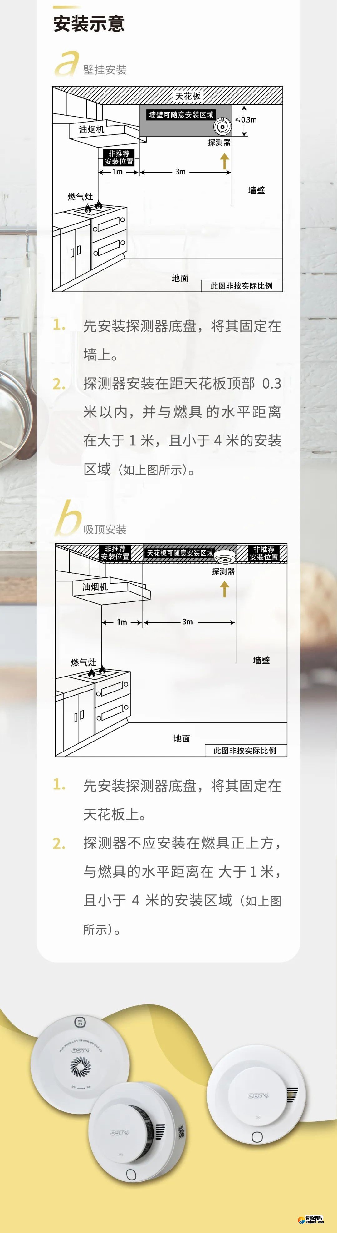 海灣消防GST全新一代NB獨(dú)立式煙感氣感探測器安裝