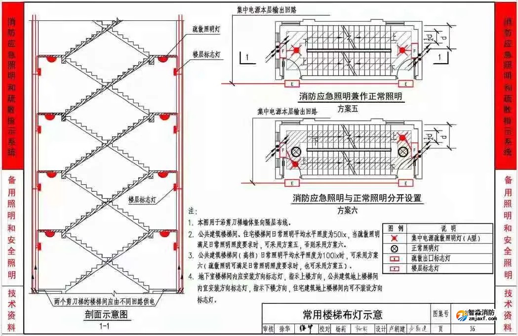 《應急照明設計與安裝》19D702-7圖集