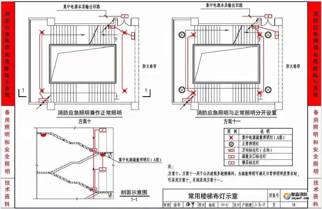 《應急照明設計與安裝》19D702-7圖集