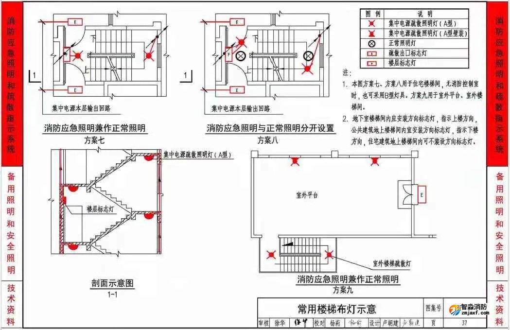 《應急照明設計與安裝》19D702-7圖集