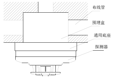 JTW-ZOM-GSTN9812(Ex)防爆點型感溫火災(zāi)探測器安裝示意圖