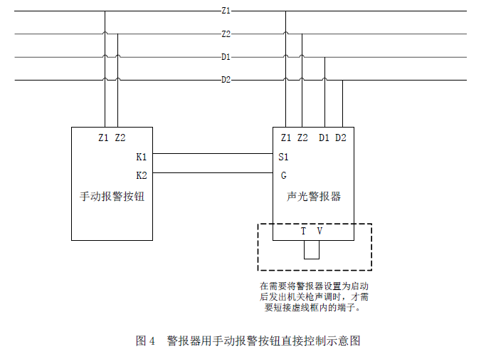 GST-HX-200B火災(zāi)聲光警報(bào)器