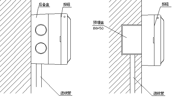 J-SAM-GST9121A手報(bào)進(jìn)線管明裝方式與進(jìn)線管暗裝方式