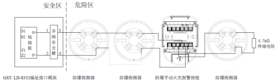 JTY-GF-GST104(Ex)/T點(diǎn)型光電感煙火災(zāi)探測(cè)器