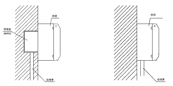 安裝示意圖