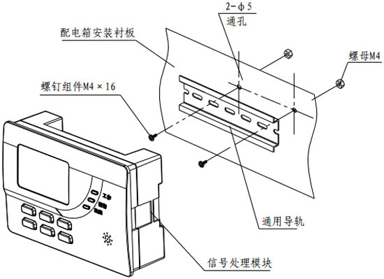 DH-GSTN5300/12F信號處理模塊導(dǎo)軌安裝圖