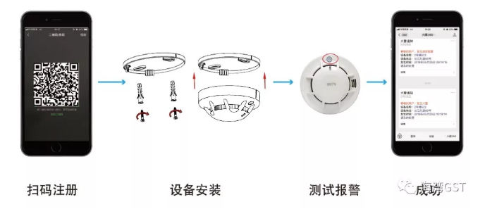 JTY-GF-GSTN900-NB獨立式光電感煙火災(zāi)探測報警器安裝